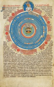 Arundel Ms 83, f.123v Sphäre mit fünfzehn Kreisen, mit zugehörigem Text, illustriert John Peckhams Abhandlung über die Sphäre. Psalter von Robert de Lisle, Madonna Meister, ca. 1310 von English School