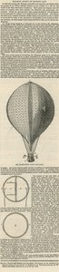 Ballonaufstieg am vergangenen Montag