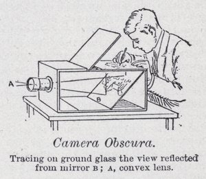 Camera obscura von English School