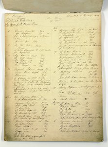 Fallbuch, verwendet von Florence Nightingale in der Harley Street von English School
