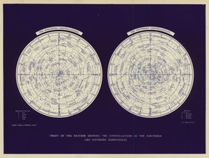 Himmelskarte mit den Sternbildern der nördlichen und südlichen Hemisphäre von English School