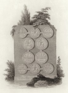 Münzen von König Charles I. während des Englischen Bürgerkriegs