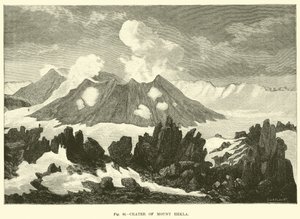 Krater des Mount Hekla von English School