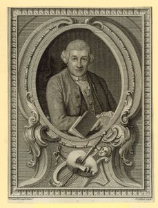 David Garrick, Schauspieler