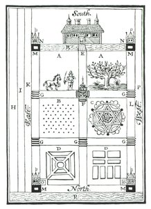 Entwürfe für einen unterteilten Garten, aus The New Orchard Garden, von William Lawson, veröffentlicht 1618 von English School