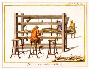 Diamantschleifer bei der Arbeit an ihrem Rad oder Mühle