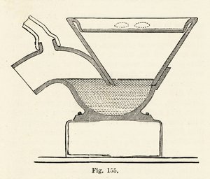 Doultons Simplicitas-Klosett, 1870