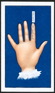 Erster Finger von English School