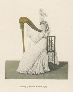 Gallery of Fashion, London, 1795 von English School
