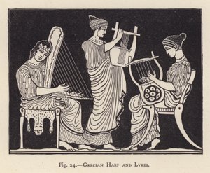 Griechische Harfe und Leiern von English School