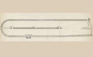 Grundriss eines typischen römischen Zirkus, aus der Nationalen Enzyklopädie, veröffentlicht von William Mackenzie, London, Ende des 19. Jahrhunderts