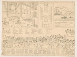 House of Lords während der wichtigen Untersuchung im Jahr 1820 von English School