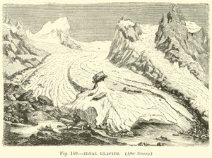 Idealer Gletscher von English School