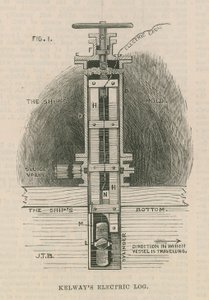 Kelways Elektrisches Logbuch; Schnittansicht