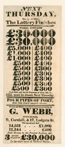 Lotterie-Werbung von English School