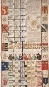 MS Lewis E 201 Abschnitt 4, Chronik der Weltgeschichte von der Schöpfung bis Woden, mit einer Genealogie von Edward IV, ca. 1461