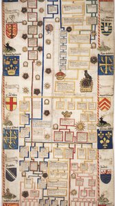 MS Lewis E 201 Abschnitt 6, Chronik der Weltgeschichte von der Schöpfung bis Woden, mit einer Genealogie von Edward IV, ca. 1461