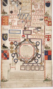 MS Lewis E 201 Abschnitt 7, Chronik der Geschichte der Welt von der Schöpfung bis Woden, mit einer Genealogie von Edward IV, ca. 1461