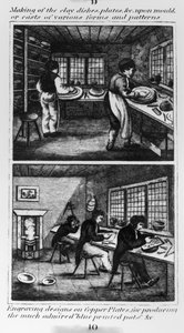 Herstellung der Tonteller, 1827