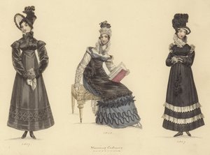Miroir de la Mode Mode von English School