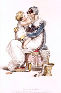 Morgenkleid, Modeplatte aus Ackermanns Repository of Arts von English School