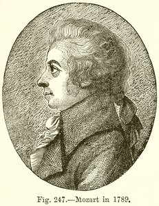 Mozart im Jahr 1789 von English School
