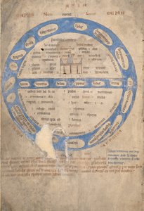 Ms 254, f.1v: Mappa Mundi, aus einem Bestiarium, ca. 1200-30