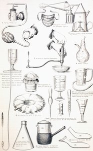 Krankenpflegegeräte des 19. Jahrhunderts, um 1890