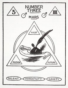 Nummer Drei, Mars