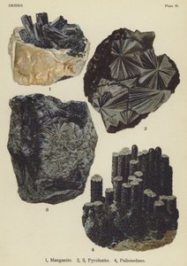 Oxide, Manganit, Pyrolusit, Psilomelan