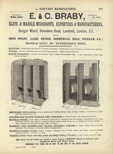 Seite aus dem Kompendium der Architekten, Vermesser und Ingenieure 1892