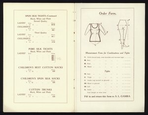 Seiten aus dem Katalog von Gambas berühmtem Mailänder Zehen-Ballettschuh