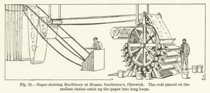 Papierfärbemaschinen bei Messrs Sandersons, Chiswick, die Stangen auf den endlosen Ketten fangen das Papier in langen Schleifen auf