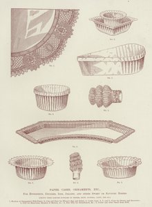 Papierhüllen, Ornamente usw.