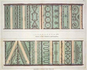 Parterres aus Rasen und Erde für kleine Gartenanlagen, Tafel 1 aus Hints on the Formation of Gardens and Pleasure Grounds von John Claudius Loudon, veröffentlicht 1812 von English School