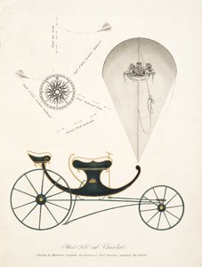 Patentdrachen und Chervolant aus "Die Aeropleustische Kunst oder Navigation in der Luft, durch die Verwendung von Drachen oder Auftriebssegeln, veröffentlicht 1827 von English School