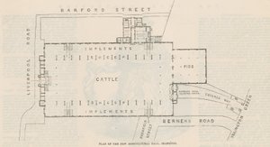 Plan der neuen Landwirtschaftshalle von English School