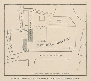 Plan zur Verbesserung der National Gallery von English School