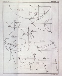 Tafel XIX, Illustration zu Proposition LXV, Theorem XXV aus Band I der Mathematischen Prinzipien der Naturphilosophie von Sir Isaac Newton, graviert von John Lodge, 1777