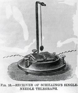 Empfänger von Schillings Einzelnadeltelegraf (Stich) von English School