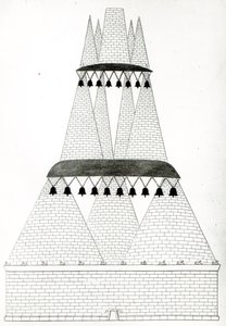 Rekonstruktion des Grabes von Lars Porsenna in Clusium nach der Beschreibung in Plinius von English School