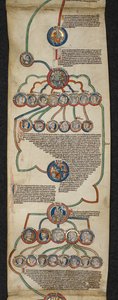 Die königliche Genealogie von Steven bis John, Illustration aus der 