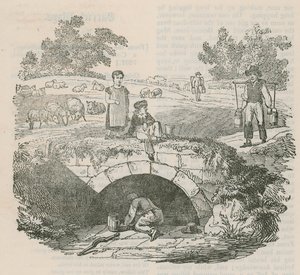 Shepherds Well, Hampstead von English School
