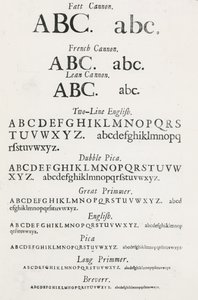 Schriftmuster