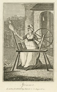 Spinner (Gravur)