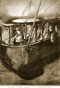 Die vordere Gondel des Zeppelin-Luftschiffs, 1914-19