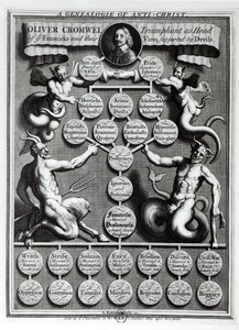 Die Genealogie des Antichristen Oliver Cromwell