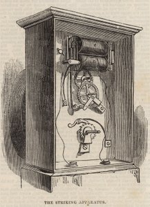 Der Great Western Electric Telegraph: Das Schlagwerk von English School
