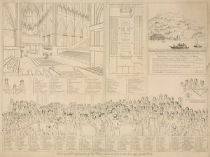 Das House of Lords zur Zeit des Prozesses von Königin Caroline im Jahr 1820 von English School