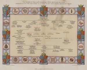 Die Häuser von York und Lancaster